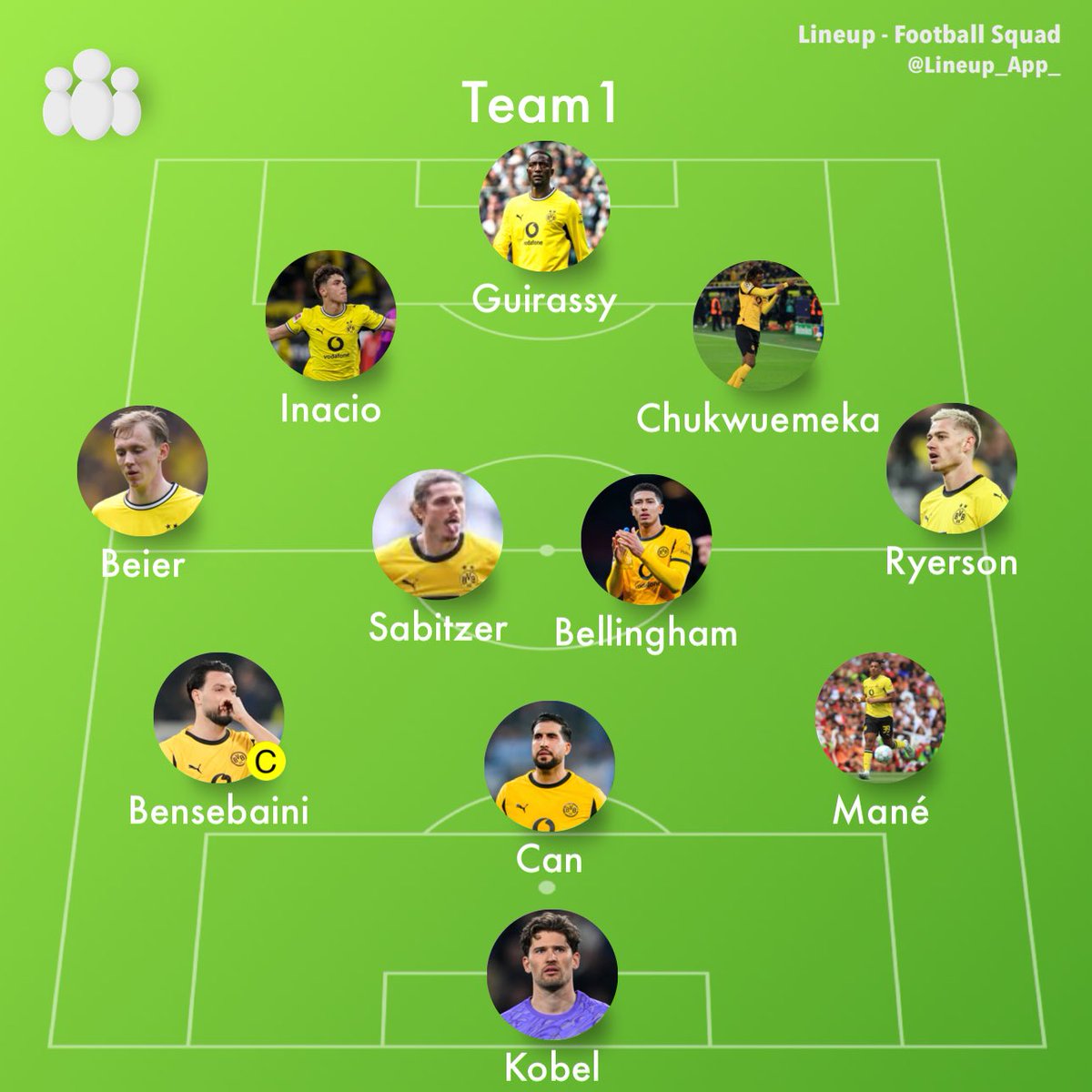 Odinsson17's tweet photo. DAAAAMNNNNN. Wenn Book das schafft sind wir wirklich extrem gut vorbereitet auf die Saison. 

Duarte/Hamzath/Burkhardt und Co. noch nichtmal abgebildet. https://t.co/ZduRozbt3W