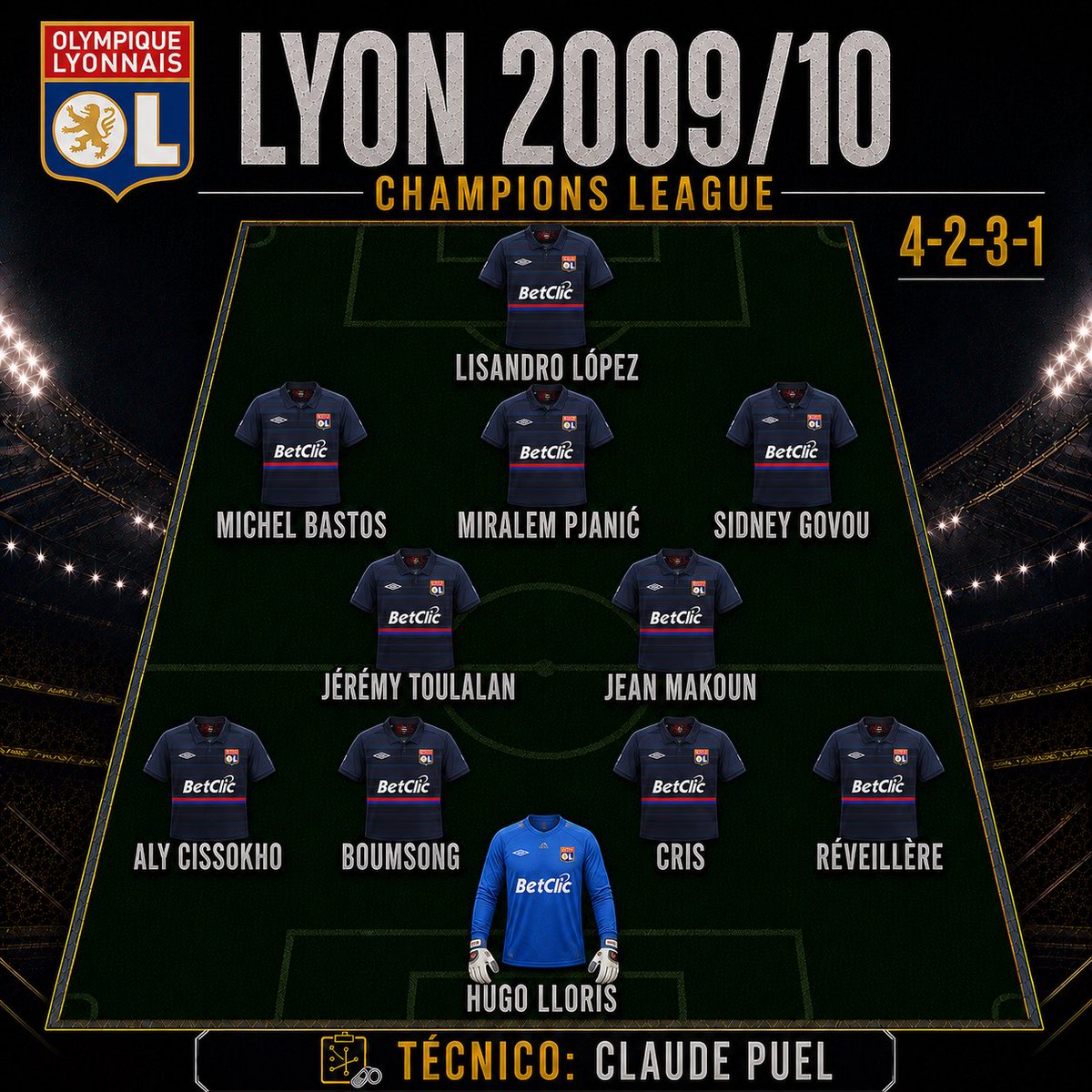 futnostalgico's tweet photo. Lyon na Champions League 2009/10.

O Lyon eliminou Real Madrid e Bordeaux, alcançando pela primeira vez a semifinal da Champions League, quando foi superado pelo Bayern de Munique. https://t.co/tgbHqVx38S