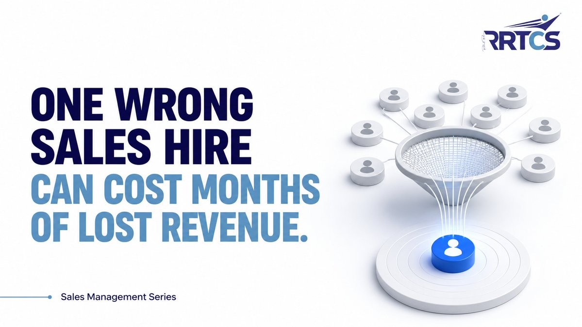 rahulrevne's tweet photo. A wrong sales hire costs more than salary.

It also costs:

• Lost leads
• Poor customer experience
• Management time
• Team morale
• Delayed revenue
Never hire only because the position is vacant. Define the Sales Success Profile first.
#SalesHiring #RRTCS https://t.co/crknCQuJwx