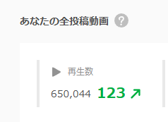 Yaotome_YaYa's tweet photo. 今更だけどニコ動にもアナリティクスとかショートとかあるんだね・・・
確認したら65万再生で草 https://t.co/SdIXdJuqSX