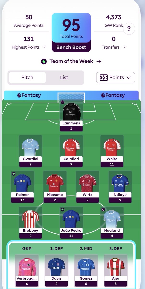 Gaa90278's tweet photo. @LetsTalk_FPL My best ever start to season went template enough but palmer over Bruno gave me huge upside . We’ll see if I can stay there now for season 😅 https://t.co/8qCg6TrlqX