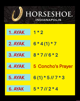 AyhanDevrimAkin's tweet photo. #Horseshoe #Indianapolis 🏇 🇺🇸 #Indiana #Downs 🇺🇸 🏇
25*Ağustos 1. ve 2. Altılı Ganyan Şablonu...
6. KOŞU Concho's Prayer (5#) öncelikle Horseshoe Indianapolis bölgesinde tecrübeli bir safkan ve son zamanlarda uzun mesafeli yarışlarda istikrarlı bir performans sergiledi. Koştuğu 14 koşudan sadece birini kazanmasına rağmen burada, 1600m son iki kum yarışında yükselmekte olan hız ortalamaları bu yarış için yeşil ışık yakıyor. Burada, bu pist ve mesafede kendini kanıtlamış safkan, son iki yarışındaki performansı, başarılı antrenör-jokey konbinasyonu, son yarışlarındaki hız değerleri ile rakiplerinden bir adım öne çıkıyor. Paylaşımlarım bahis tavsiyesi değil, sadece sizleri bilgilendirme amaçlıdır. Öncelikle kendi tuttuğunuz tayları değerlendiriniz. Şansınız Bol Olsun. 🍀🍀🍀