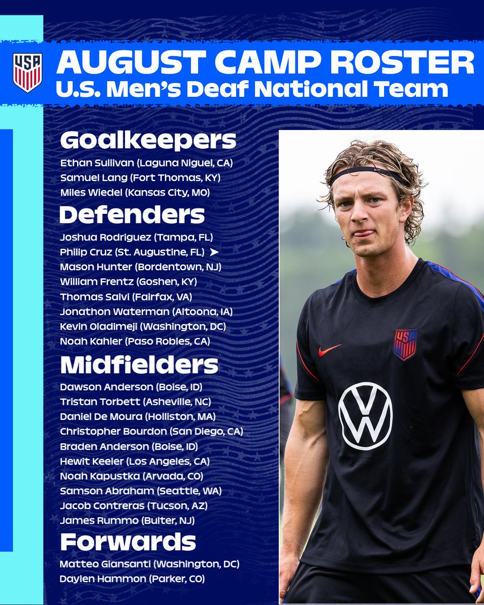 ussoccer_ENT's tweet photo. The 23-player squad called up to rep the #USdeafMNT in August camp ⛺️

📝 https://t.co/KkPyX3IwgQ https://t.co/DWOZW6NqyU