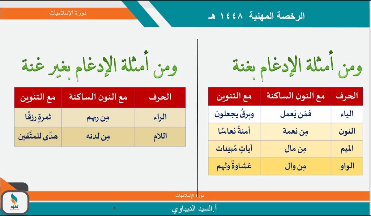 sh9_qi's tweet photo. #الرخصة_المهنية_دراسات_اسلاميه 
#قياس https://t.co/SFxZ6EKV2b