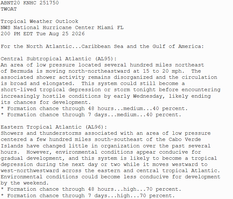 NHC_Atlantic's tweet photo. Aug 25 2pm EDT:  NHC is monitoring 2 areas (#AL95 &amp; #AL96) across the basin.  The high-latitude low could become a short-lived tropical cyclone, while the tropical Atlantic system (#AL96) is likely to become a tropical depression during the next day or 2. https://t.co/GrztW6mQJV https://t.co/BZ6KqtvJlt