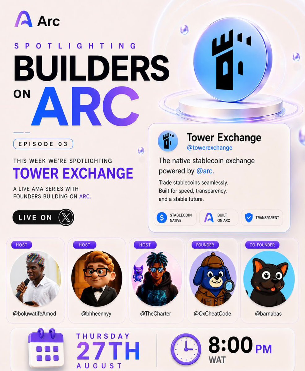 BoluwatifeAmod's tweet photo. Spotlighting Builders on Arc Ep. 03

We’ll be talking with the founders building on @arc, learning about what they’re building, the problems they’re solving, and their journey so far.

For the third episode, we’re spotlighting @TowerExchange built by founder: @0xCheatc0de & cofounder: @GbiayeB .

I’ll be hosting alongside @Bhheennyy & @TheCharterr.

This will be a live X stream, so come hang out, ask questions, and hear directly from the builders.

Date: 27th, August
Time: 8pm