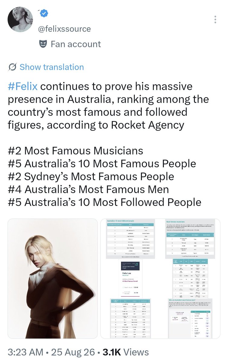 lixiepixieflx's tweet photo. No wonder why they are losing it again 😭 https://t.co/JgMB2yC0o0
