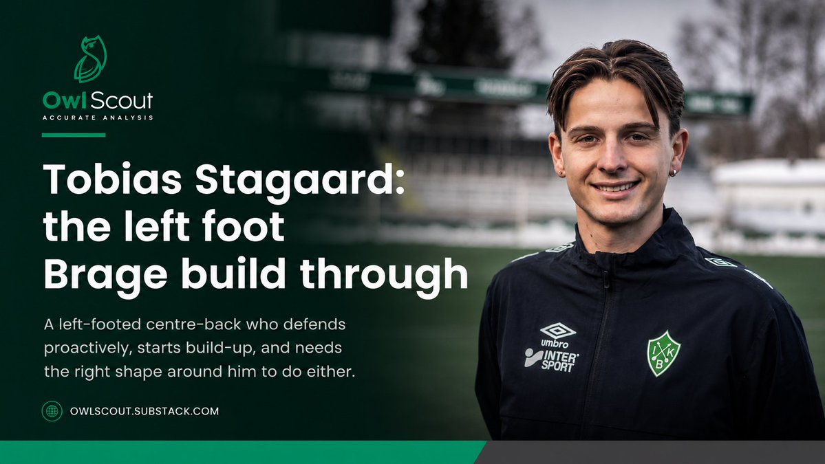 owlscouting's tweet photo. 🇩🇰 Tobias Stagaard is a centre-back built to step into the game.
His profile offers plenty of upside, but the structure around him matters.
A closer look at the IK Brage defender in our latest scouting report.
🔗https://t.co/STSC8BArPz
#Scouting #Football #TobiasStagaard https://t.co/7v2akQ5Mbv