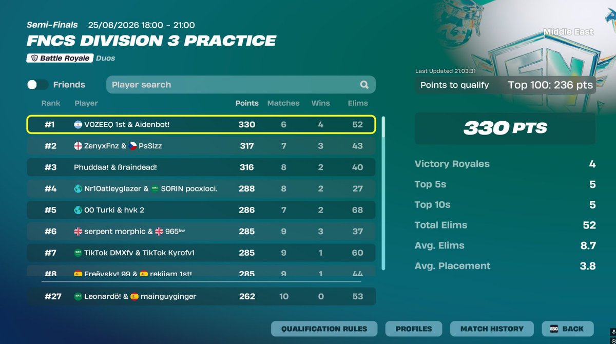 1stesport's tweet photo. our player @donalberto113  qual div 2 go show him love 
W if you want to join the team link here https://t.co/uXiURNWcwS https://t.co/qOSmgcfh65