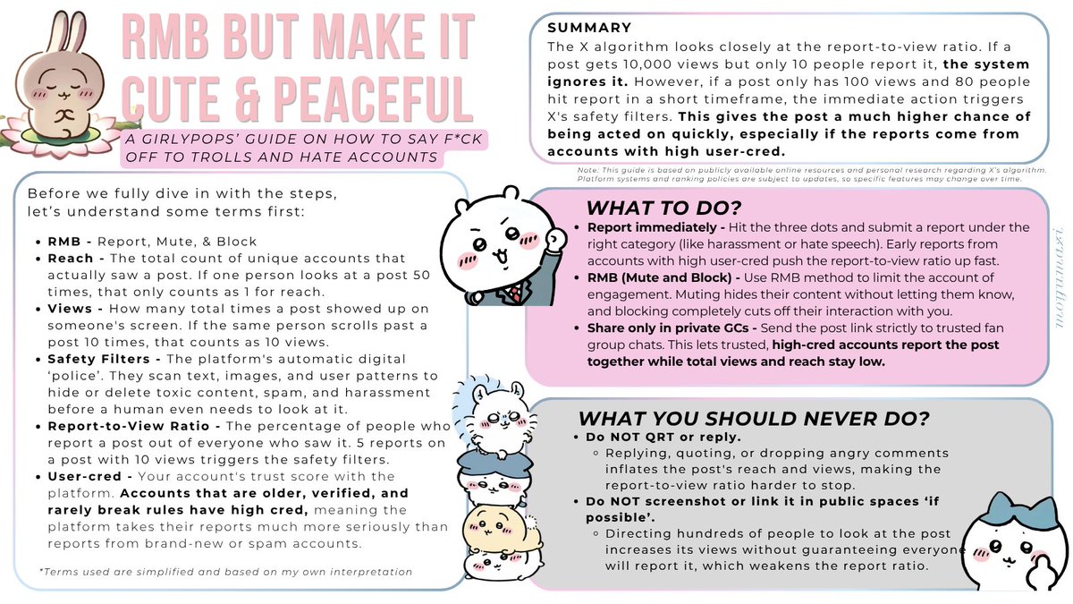 moyumazi's tweet photo. Have you ever wondered why posts from hate trolls and farm accounts never seem to disappear?

As a Computer Science graduate with an unused degree, I wanted to share a simple overview of how the algorithm manages engagement and reports. 

My hope is that this insight will help the fandom better understand and deal with these toxic accounts. So HYG, after exploring X’s open-source algorithm (I used the most recent release) and doing some online research, I’ve put together a brief explanation and guide to shed light on what’s really going on, and what steps we can take. 

Main ref. : https://t.co/1xmlc9lqMc