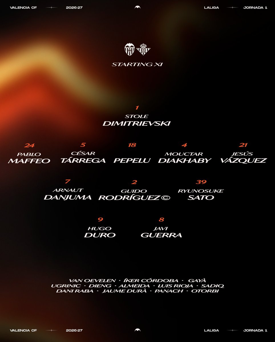 Mundo__RS's tweet photo. #LaLiga - #Jornada1 Alineaciónes 
#ValenciaCF - #RealBetis

#ValenciaBetis

Diego Llorente será titular pero Umar Sadiq suplente https://t.co/tipz48nC6G