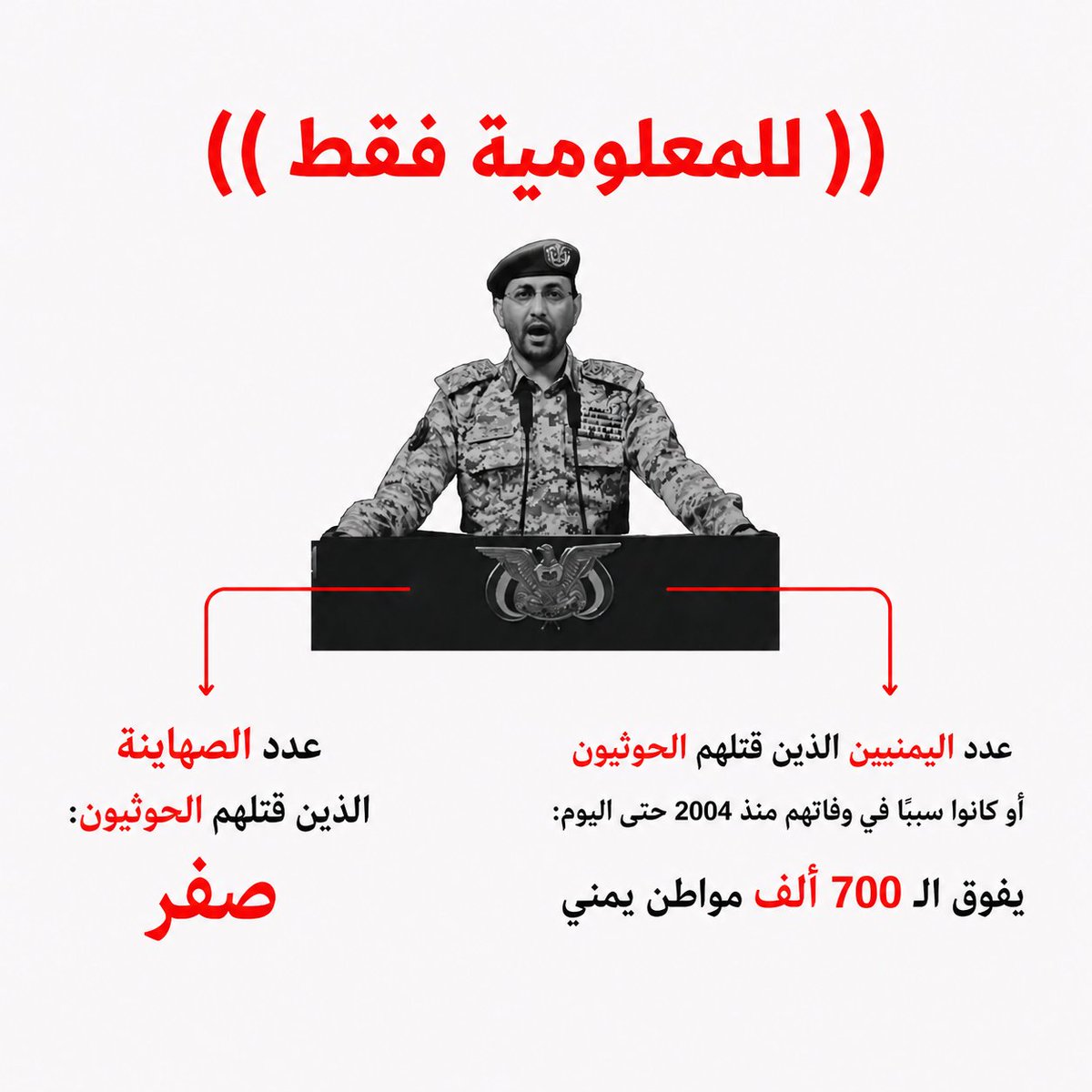 Alsh7ami's tweet photo. @Malek_Almadani https://t.co/kEqaBQliza