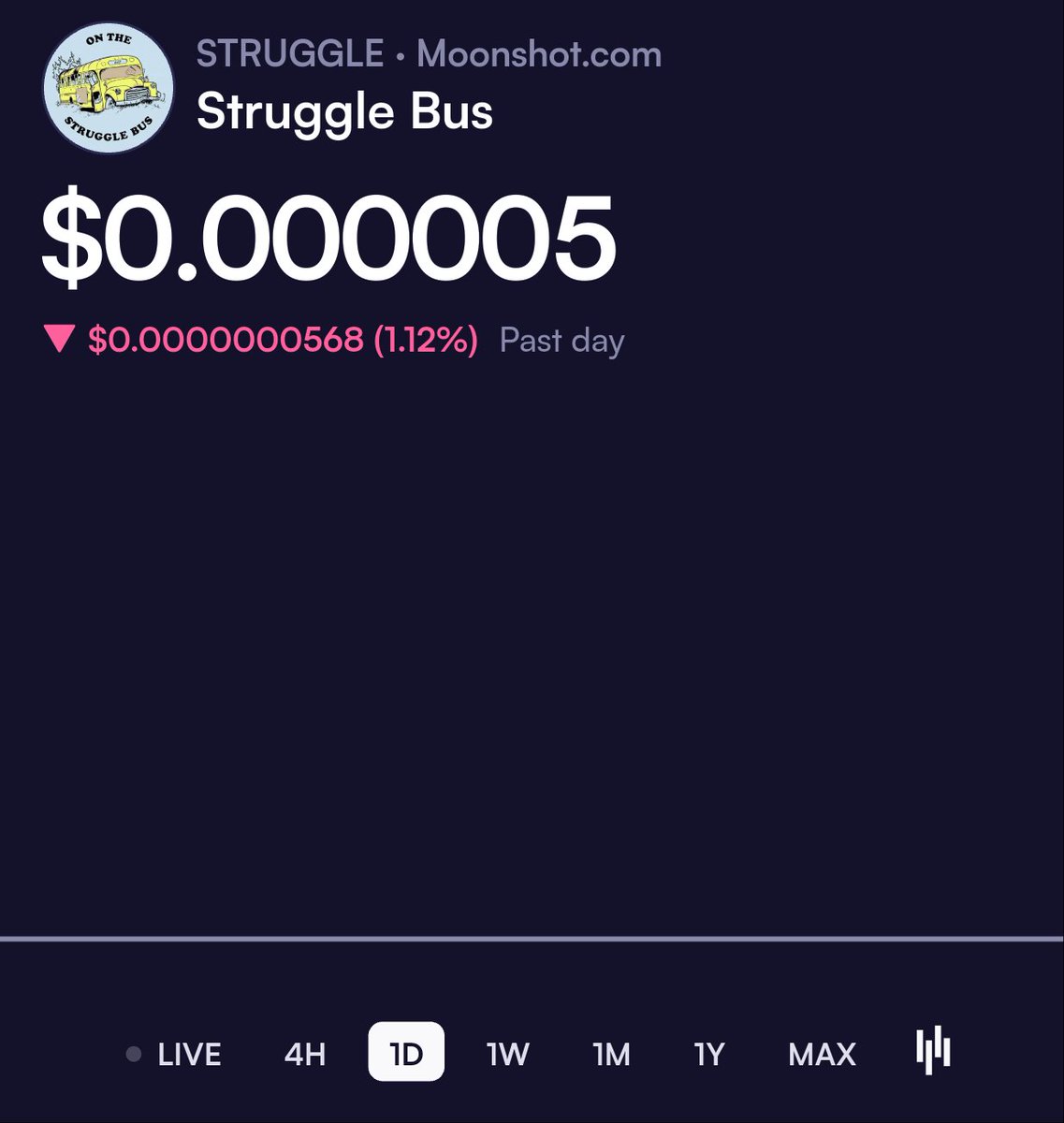 wrob4519's tweet photo. Check out Struggle Bus on Moonshot: https://t.co/af6GfQasd8 https://t.co/eAql00g3CJ