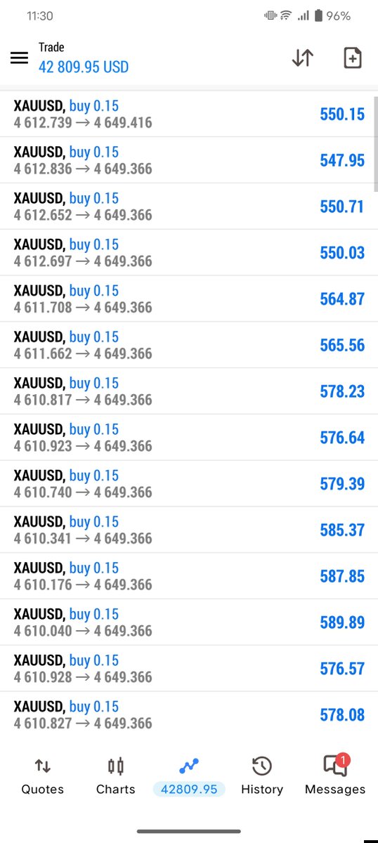 Mr_Mark_fx's tweet photo. #XAUUSD_BUY

TARGET 1 COMPLETE 350+ PIPS DONE https://t.co/EhP0mxle4s