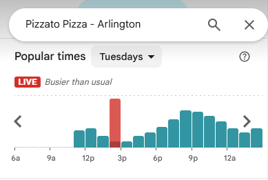 PenPizzaReport's tweet photo. The closest Dominos to the Pentagon is reporting high traffic. Several other pizzerias nearby the Pentagon are also reporting high traffic. 

As of 2:39pm ET https://t.co/rFQe4LlfZF