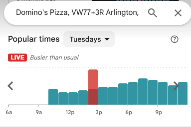 PenPizzaReport's tweet photo. The closest Dominos to the Pentagon is reporting high traffic. Several other pizzerias nearby the Pentagon are also reporting high traffic. 

As of 2:39pm ET https://t.co/rFQe4LlfZF