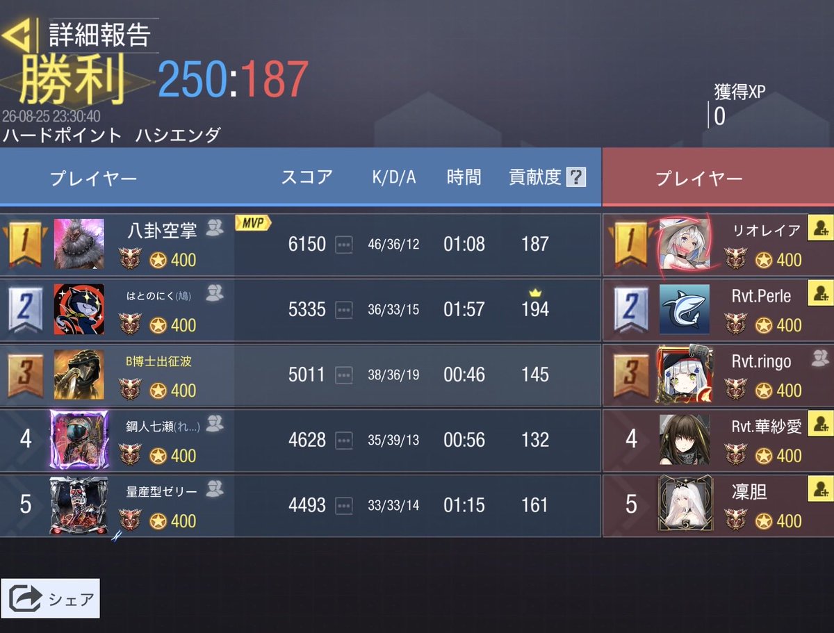 Evolvecodm's tweet photo. 8/25 23時

@ReVoLT_MP 様

4-0 win
対戦ありがとうございました💫 https://t.co/laAVqPEbG4