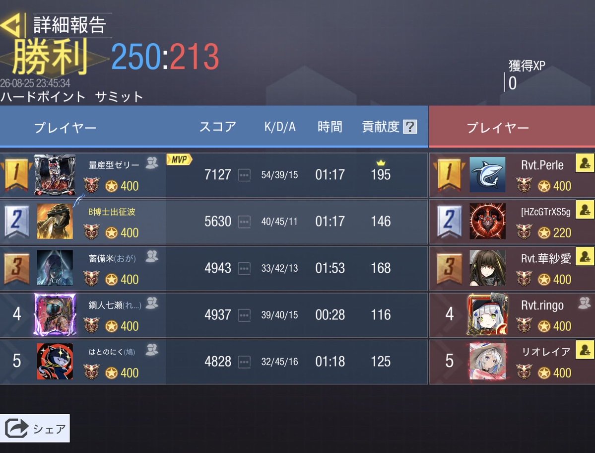 Evolvecodm's tweet photo. 8/25 23時

@ReVoLT_MP 様

4-0 win
対戦ありがとうございました💫 https://t.co/laAVqPEbG4