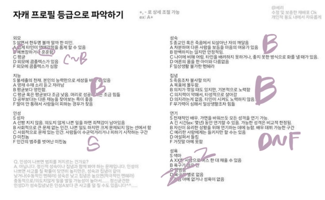 Undclt's tweet photo. 숙제 https://t.co/cIKoor2K05
