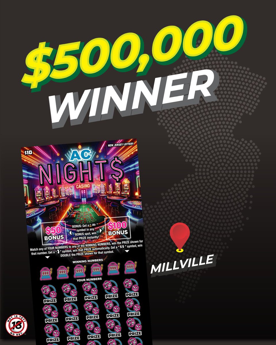 NJLottery's tweet photo. 🎉 Hey, Jersey! A lucky player purchased a $10 AC NIGHT$ Scratch-Offs ticket and scored a $500,000 top prize! Congratulations to our newest winner who got their ticket at Lalli's Liquor Store on East Buckshutem Road in Millville! Could the next big win be yours? 👀 For Scratch-Offs game odds, visit https://t.co/3hEAoFUDTD.