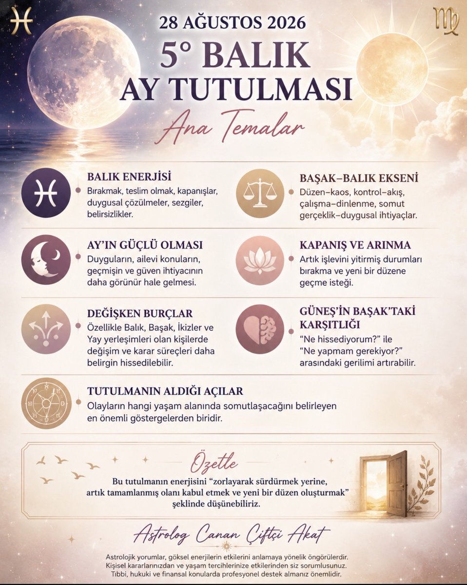 AstrologCananAk's tweet photo. #MazidenAtiye Cumhurbaşkanı Erdoğan
Devlet Bahçeli #salı
Maarif Hojberg Cerny Ponomarenko #yangın Lukebakio İstanbul 2 Ernest Poku Demiroviç
#MalazgirtZaferi İdare Mahkemesi  Şahan Gökbakar Hojberg #deprem https://t.co/Bn7ADNubId