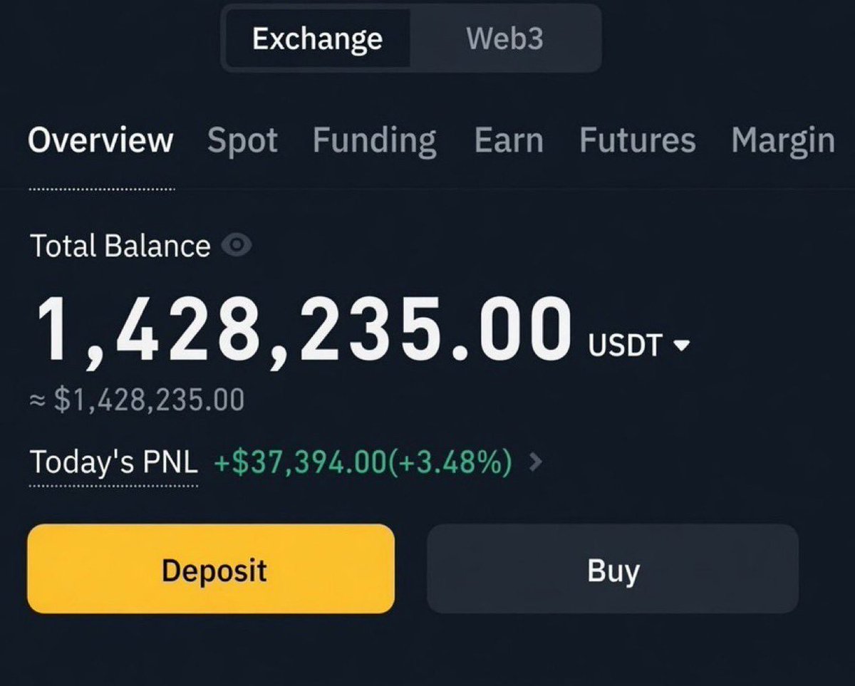 AlphaLabx tweet picture