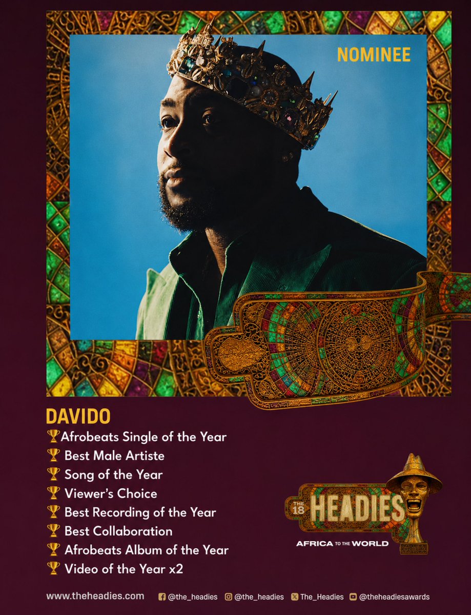 oyl2he's tweet photo. DAVIDO EARNS 9 NOMINATIONS AT THE 18TH HEADIES AWARD. 

— HE IS THE 2ND MOST NOMINATED ARTIST. 
— HE HAS THE MOST NOMINATED SONG. https://t.co/azFXYRsG4L