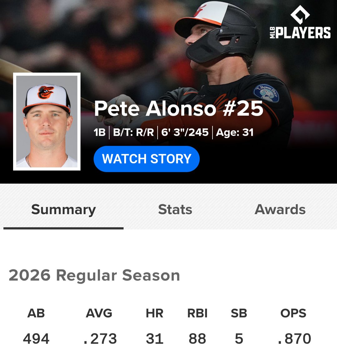 DanClarkSports's tweet photo. Reason number 7,319 why the @Mets are dumb as fuck... https://t.co/EAGmOP9OZ1