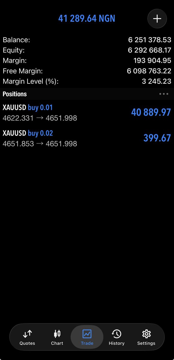 joylesstrader's tweet photo. Ive been on this trade for almost 24hrs, well here’s a re-entry to continue the buy https://t.co/wsoeoUiiU6