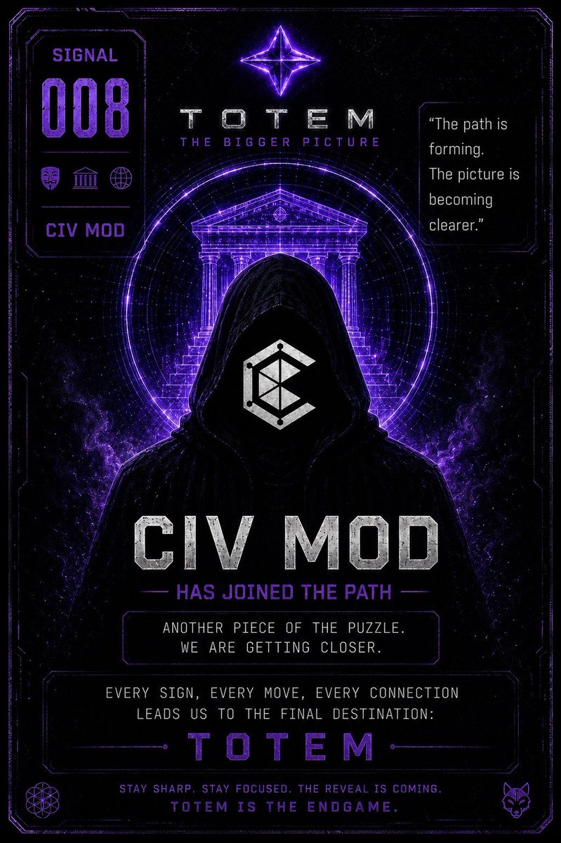 OFFTotemToken's tweet photo. Signal 008 … Welcome to our latest mod  @ReposCrypto an OG from @CivFund https://t.co/ahXRy4uDKd