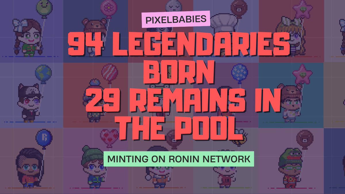 pixbabies's tweet photo. The nursery is filling up FAST. 👶🔥

Here’s where the Pixel Babies mint stands right now:

👶 Minted: 1,145 / 1,500
👑 Legendaries Born: 94
🔥 Legendaries Remaining: 29

Under 360 total left to mint and the Legendary pool is running out fast. Time is ticking⚡️

Mint yours now ⬇️ https://t.co/k2f4r8wc2u