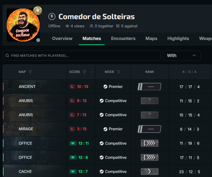 WillMaia's tweet photo. VACBAN... i lost 4 last...    why??? @CounterStrike https://t.co/sZLpFOpLea