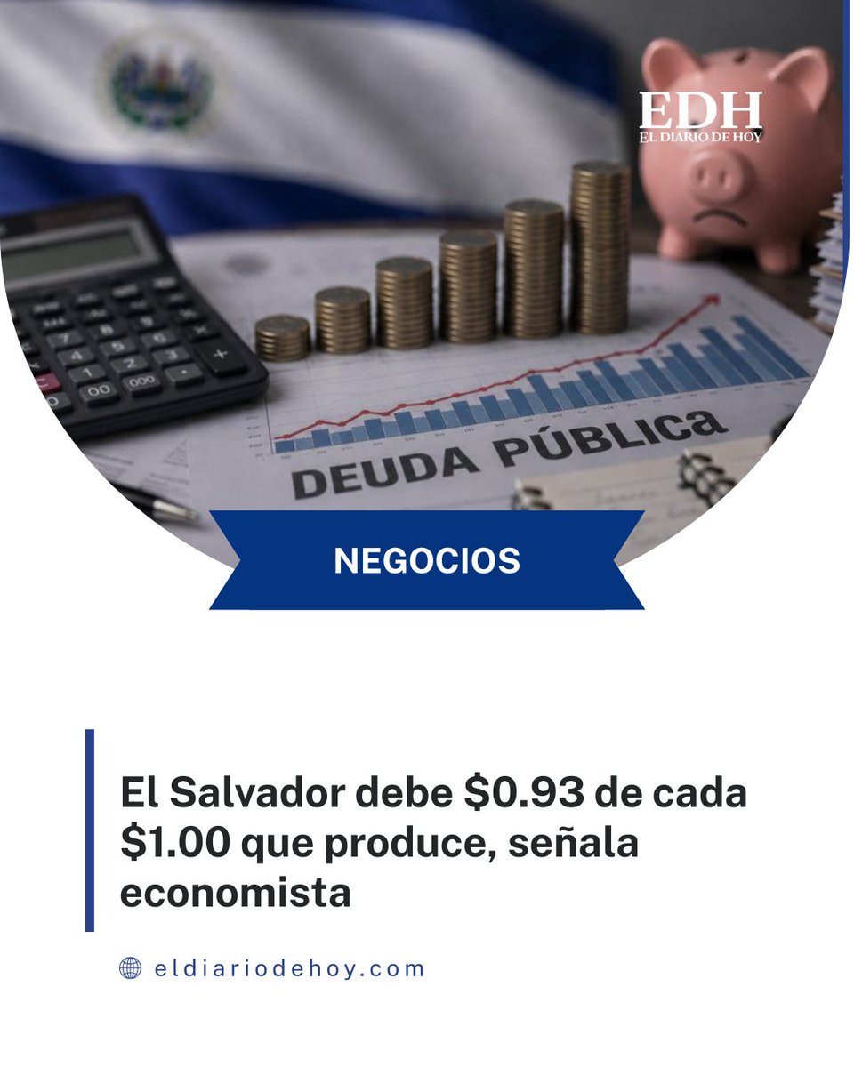 EDHNoticias's tweet photo. #Negocios | La deuda pública salvadoreña alcanzó los $34,865.15 millones en junio, una cifra que compromete casi la totalidad del Producto Interno Bruto (PIB) nacional, según el expresidente del BCR, Óscar Cabrera.

Más detalles ➡️ https://t.co/UMBxX10d75 https://t.co/1UhPtMUp5A