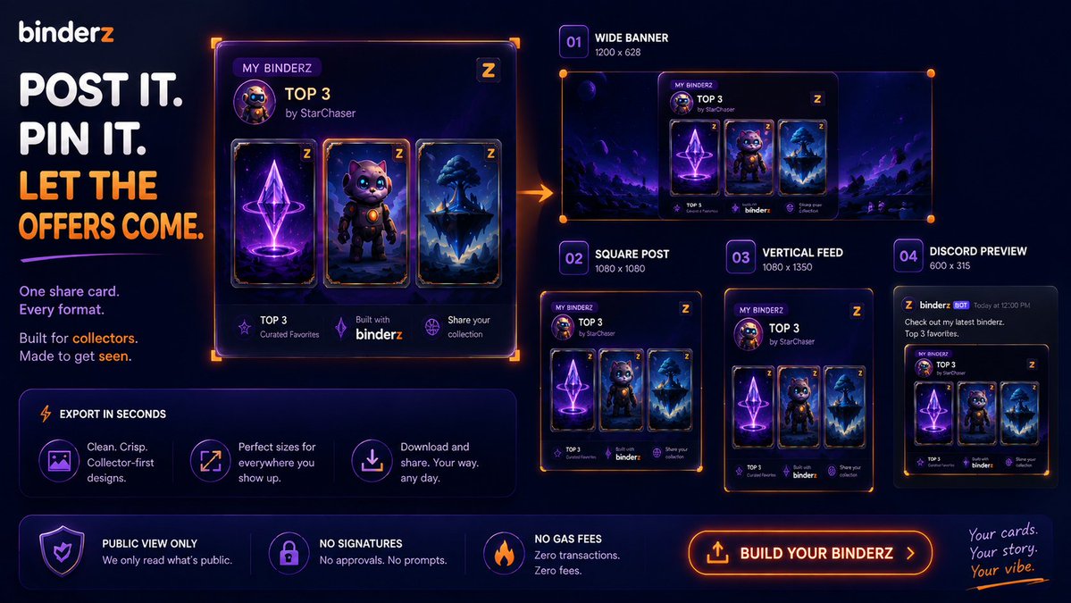 binderzarmy's tweet photo. The Cleanest Collector Tool Is Not Another Account.

It Is A Public Wallet, A Few Taps, And A Downloadable Card.

Binderz Keeps It Free, Solana-first, And Simple Enough To Use Whenever Your Collection Needs To Look Better Than A Wallet Table. https://t.co/Wy4BYh93Vs