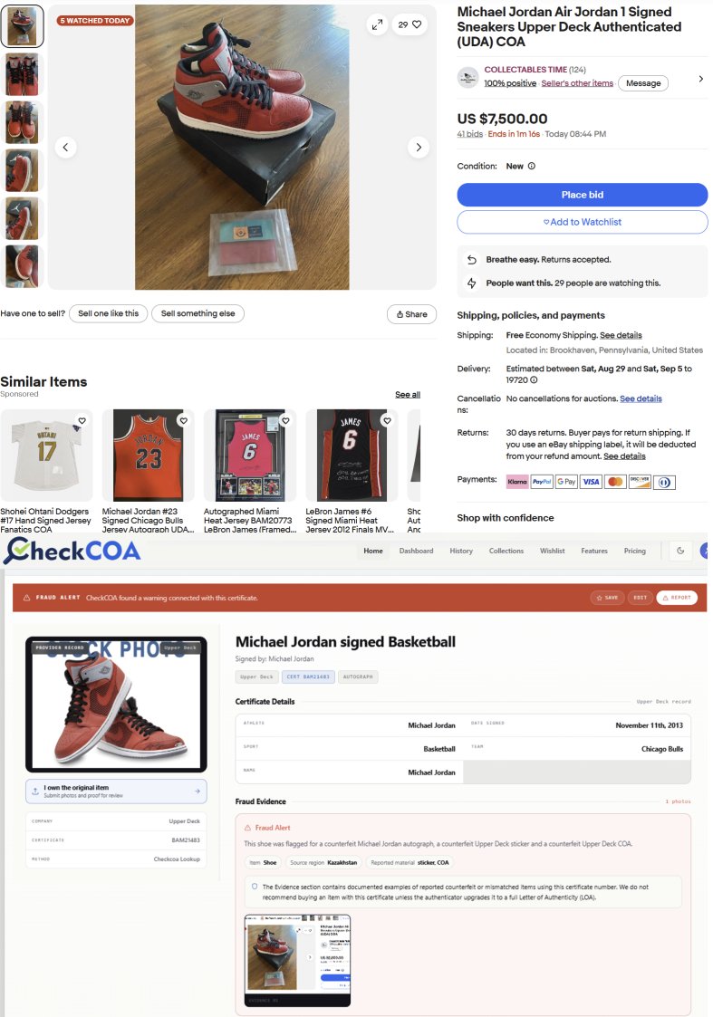 renoipgp's tweet photo. Literally every single item on this screen is 100% fake.

Those forged @UpperDeckSports  Jordan sneakers just ended at $7,500 after 41 bids, and the entire "Similar Items" row is just as fraudulent fake @FansAuthentic Ohtani, fake UDA Jordan jersey, and fake Upper Deck LeBron jerseys.

I have documented over 50 interconnected accounts registered out of Kazakhstan operating across @eBay and @Etsy, flooding the US market daily with high-end counterfeit memorabilia.

This is hundreds of thousands of dollars in direct damages to collectors.

Massive fraud running completely unchecked on @eBay.

Verify before you buy: https://t.co/oJd0xH7psf
