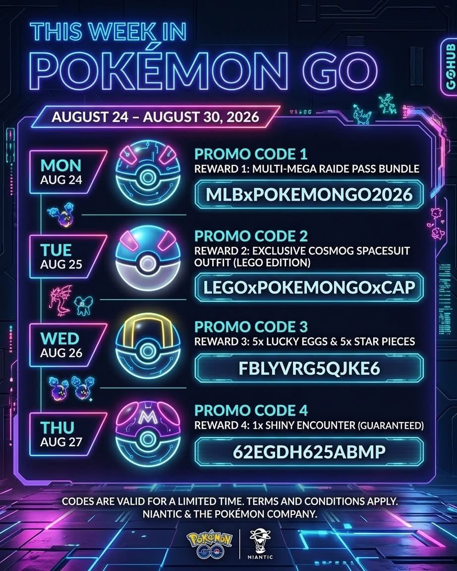 GArnauda's tweet photo. Por si juegan Pokémon Go, aquí les dejo estos códigos. :) https://t.co/TL8hUeSUL9