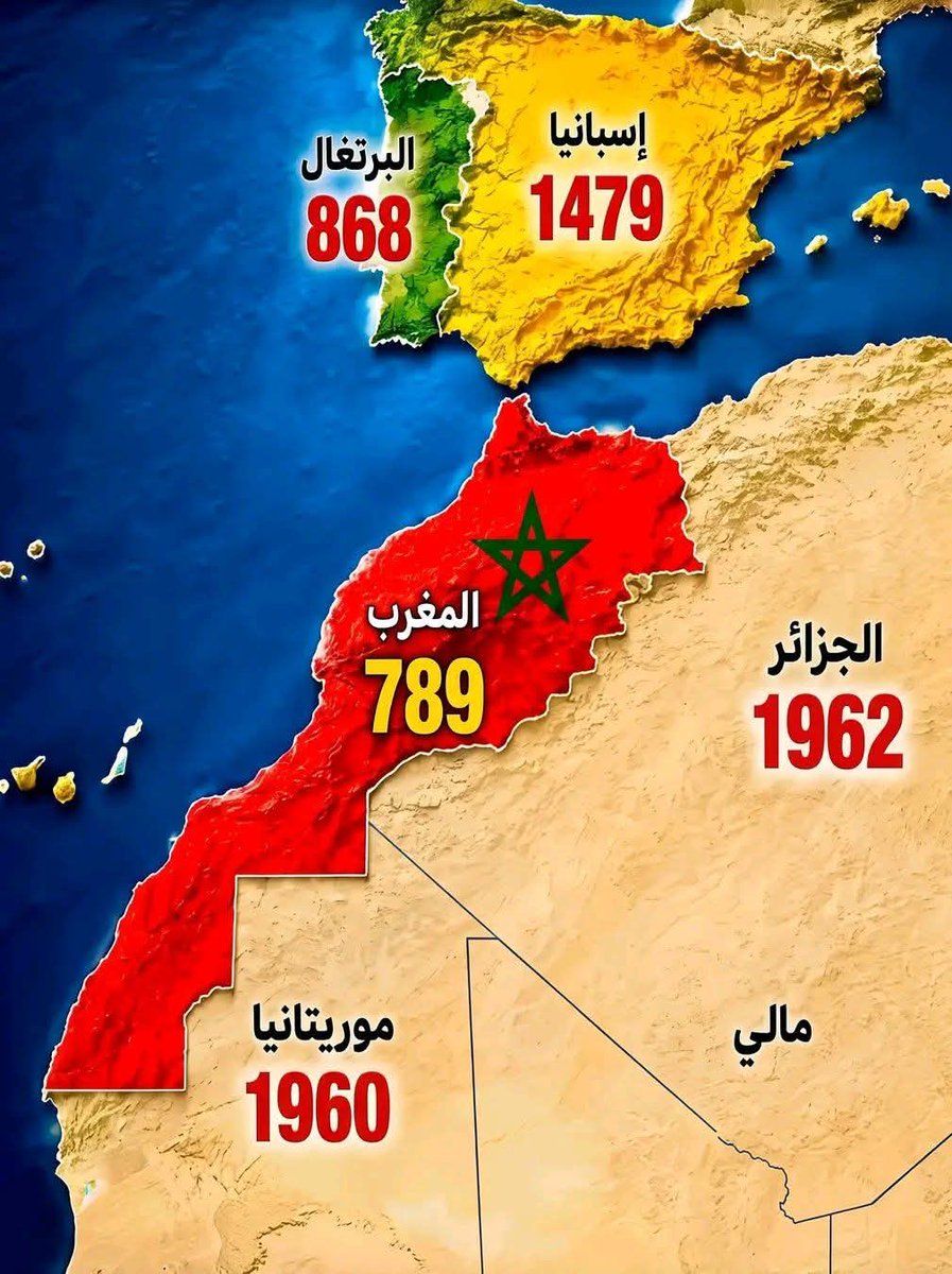 YesWeCan25's tweet photo. انا مغربي 🇲🇦 ....
❌️فلسطين ليست قضيتي 
✅️بلدي المغرب قضيتي 
✅️فقط لا غير ... https://t.co/ObrwlLt8aA