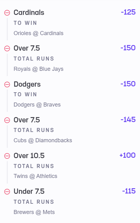 RunPureBets's tweet photo. ⚾️🔥 BASEBALL

@SteveBoyntonVT just dropped his card.

One of the best baseball minds we have.

Sides + totals. Let’s work. 🔗👇 https://t.co/Ux8TDD2jVX