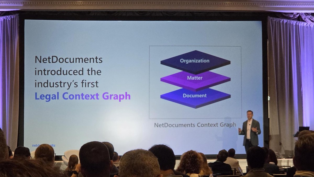 netdocuments's tweet photo. Context changes everything. During our Company Update session today, we shared how the @netdocuments #LegalContextGraph transforms institutional knowledge into governed context for legal professionals and the AI tools they use.

"Context is the lever that allows you to get maximum value from every agentic action. Context is living. It builds over time as you engage and work on a matter." - Josh Baxter, NetDocuments CEO

We also explored:
* Benchmark results showing that better context can improve AI accuracy while reducing the cost of correct answers by 48%
* How one governed context layer can power both NetDocuments AI capabilities and external tools through MCP
* A reimagined legal experience that brings documents, communications, data, and people into one connected, permission-aware view
* Real-world perspectives from NetDocuments leaders Josh Baxter, Dan Hauck, John Motz, Heath Harris, MBA, and Kathleen Hogan, along with Pallavi Nargund of Amazon Web Services @awscloud, and Jeff Westcott of Akin Gump Strauss Hauer & Feld LLP @akin_gump

Thank you to everyone who joined us. If you’re at #ILTACON2026, stop by Booth 603 to see the Legal Context Graph in action and continue the conversation.