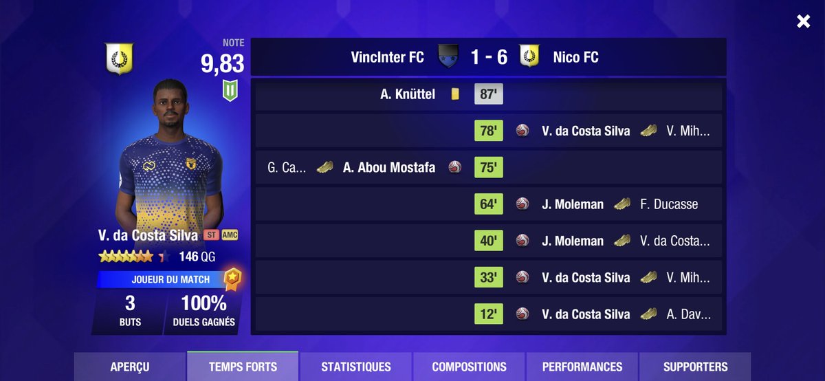 NicoFCfr's tweet photo. Ligue: Grâce à un triplé de Da Costa Silva, un doublé de Moleman et à un but de Ducasse, Nico FC balaye son adversaire 6-1 et reste 2e #TopEleven https://t.co/DzBLUuqQDq