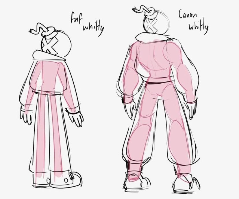 tripletfandom's tweet photo. Canon proportions hit different 😭 https://t.co/bvT2XihpCc