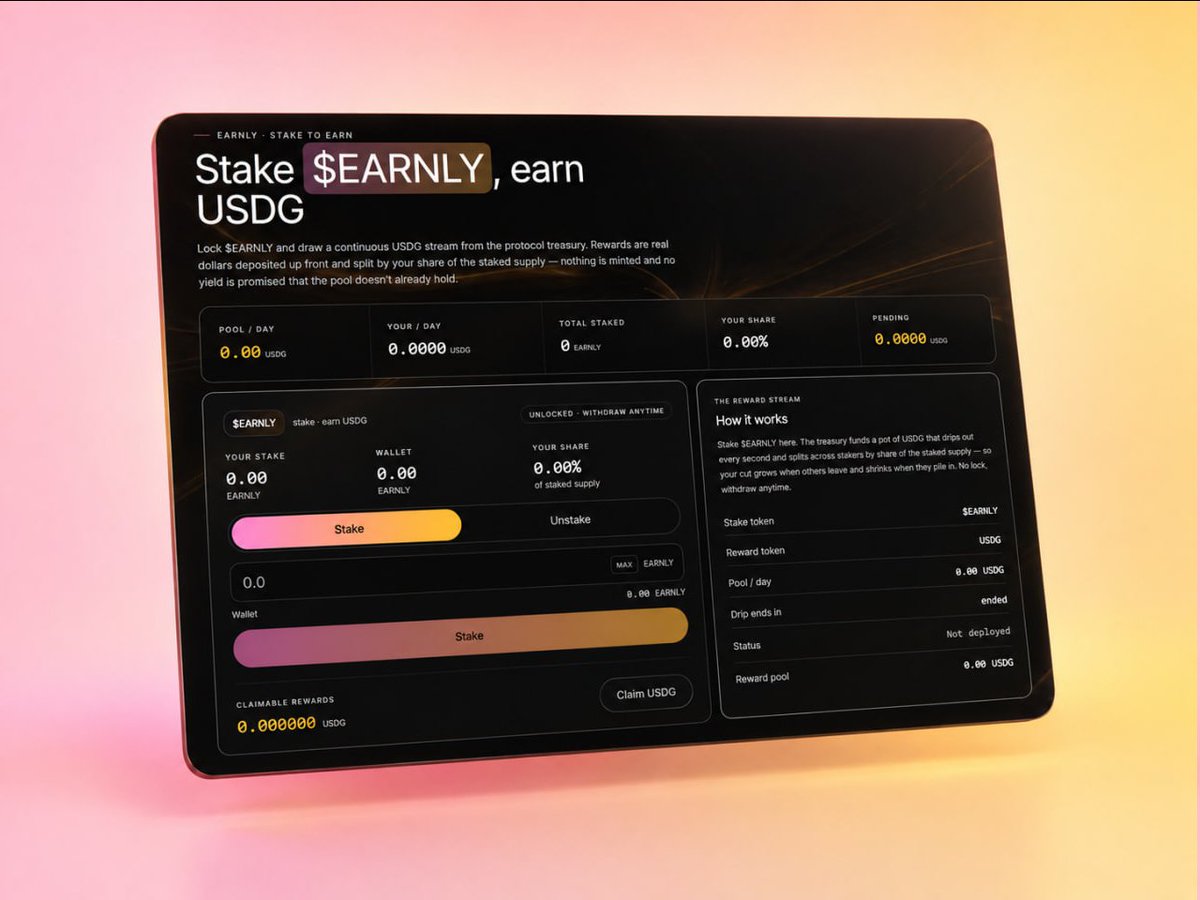 Earnly_Stocks's tweet photo. Staking is live: stake $EARNLY, earn USDG.

• USDG funded up front - you can only ever be paid dollars already in the contract
• Stake your LP
• Earn USDG - claim anytime, unstake anytime

Funded from protocol revenue.

https://t.co/e7MyT7jenS https://t.co/7yWuyvLCtX