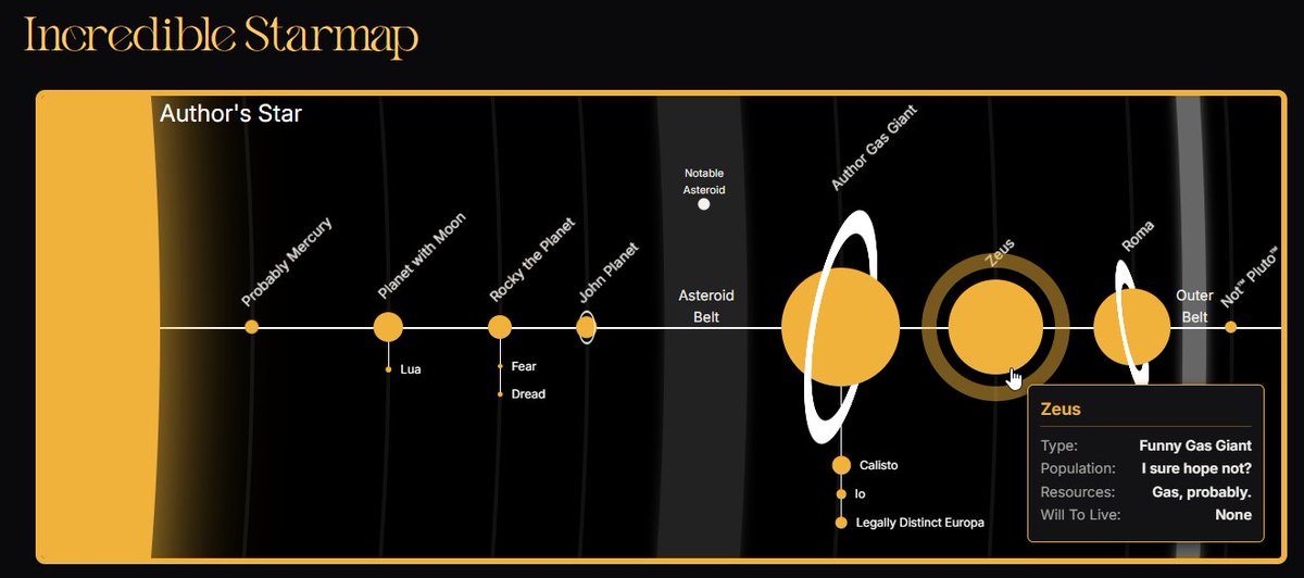 XylTenno's tweet photo. After a few weeks of bug fixing, crying, bug fixing, and writing documentation, I reckon it's done, for now.

A fully customisable #Starmap plugin for #ObsidianMD @obsdmd, completely for free! 

https://t.co/c5JC7YMuZs https://t.co/hVUknoemWe