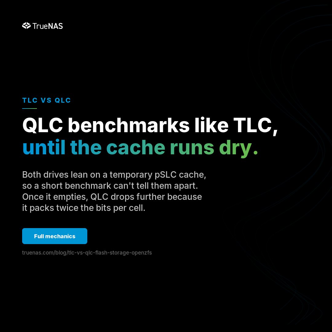 TrueNAS tweet picture