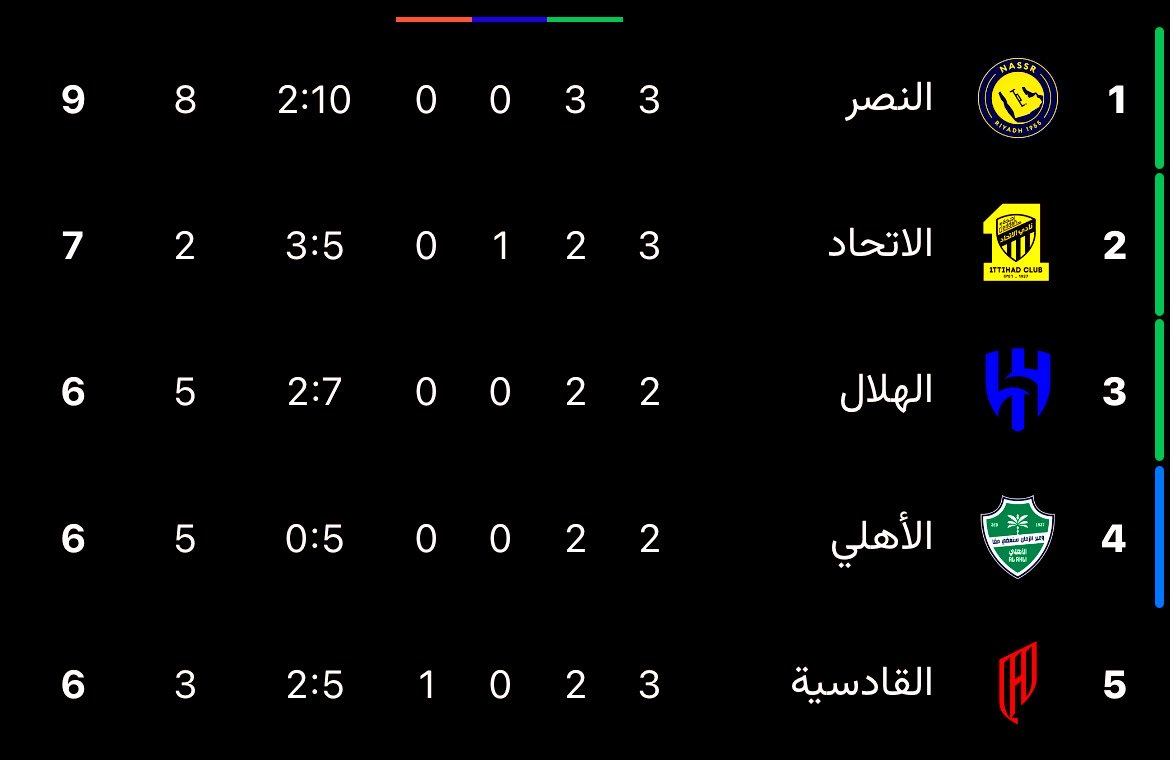 Fahad_Algathami tweet picture