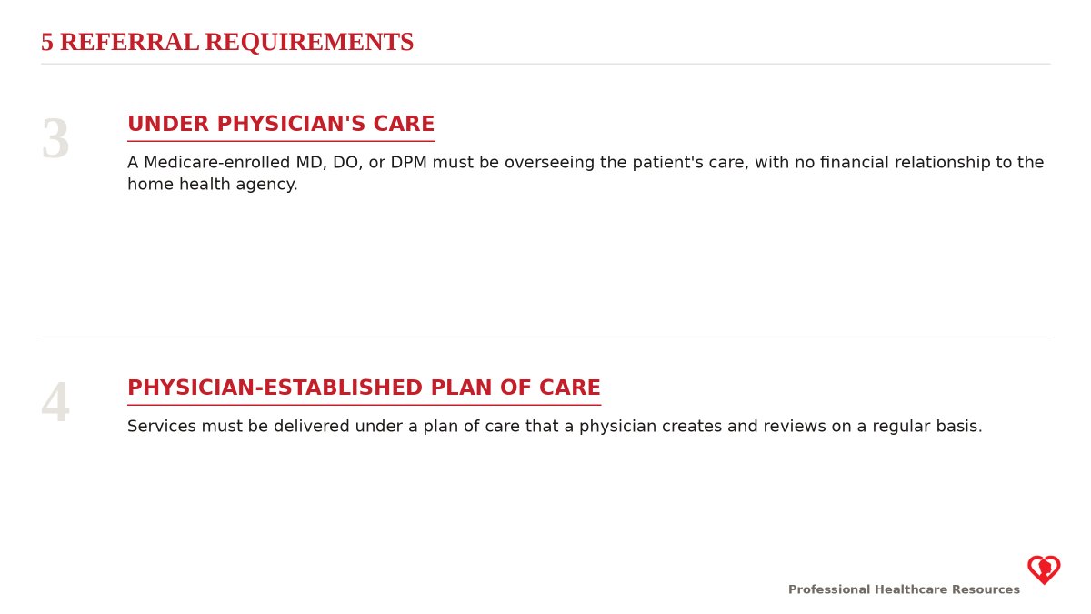 PHR_Inc's tweet photo. 5 requirements every referral source needs to know before a patient can be certified for Medicare home health services. ❤️

#HomeHealthcare #Hospice #MedicareHomeHealth https://t.co/EdyTs5qxGi