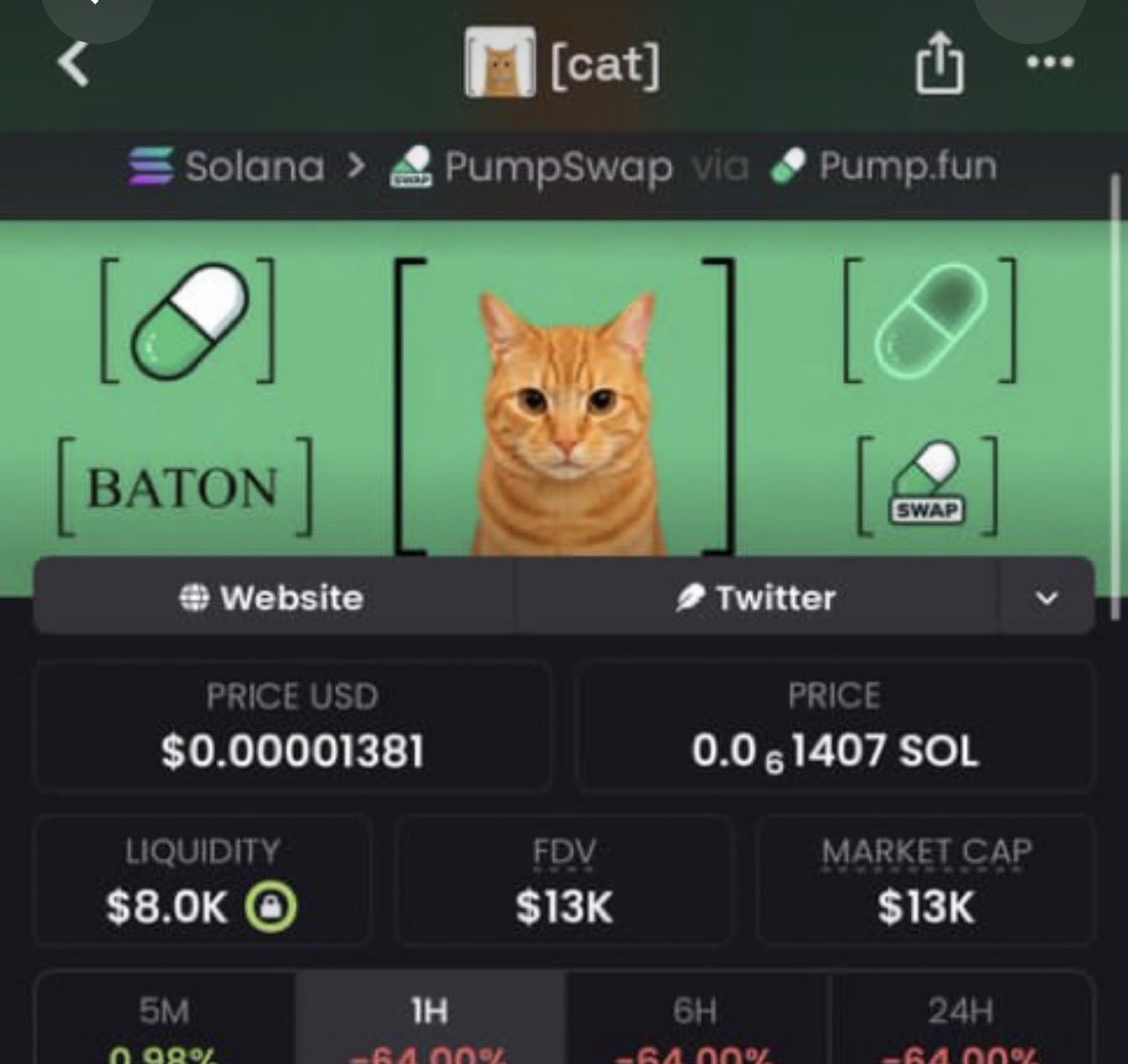 DegenFlow_'s tweet photo. 13k to $CAT

CA: 13k to $CAT

CA:

Keeping an eye on this one.

#Solana #SolanaMemecoins #Memecoin

Keeping an eye on this one.

#Solana #SolanaMemecoins #Memecoin https://t.co/aceGQG0YEC