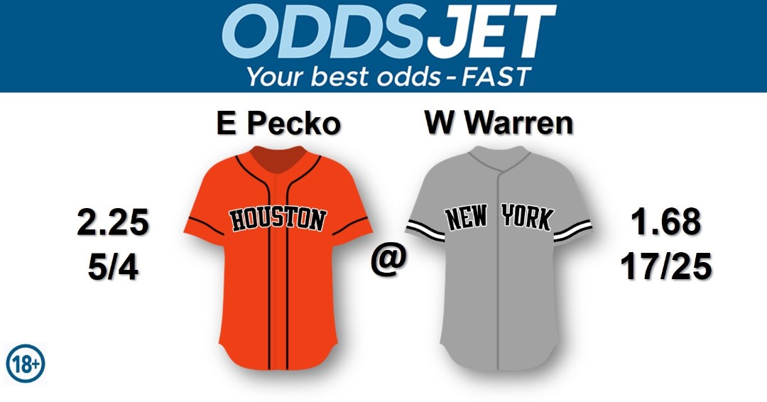 oddsjet's tweet photo. #MLB,
#Baseball,
#MLBTwitter,
#BuiltForThis, #HoustonAstros, #GoStros, #ChaseTheFight, #Astros, vs. #Yankees, #RepBX, #PinstripePride, #NYYankees, #LetsGoYankees, Get your best odds - fast at Oddsjet https://t.co/YovKqi6aI9