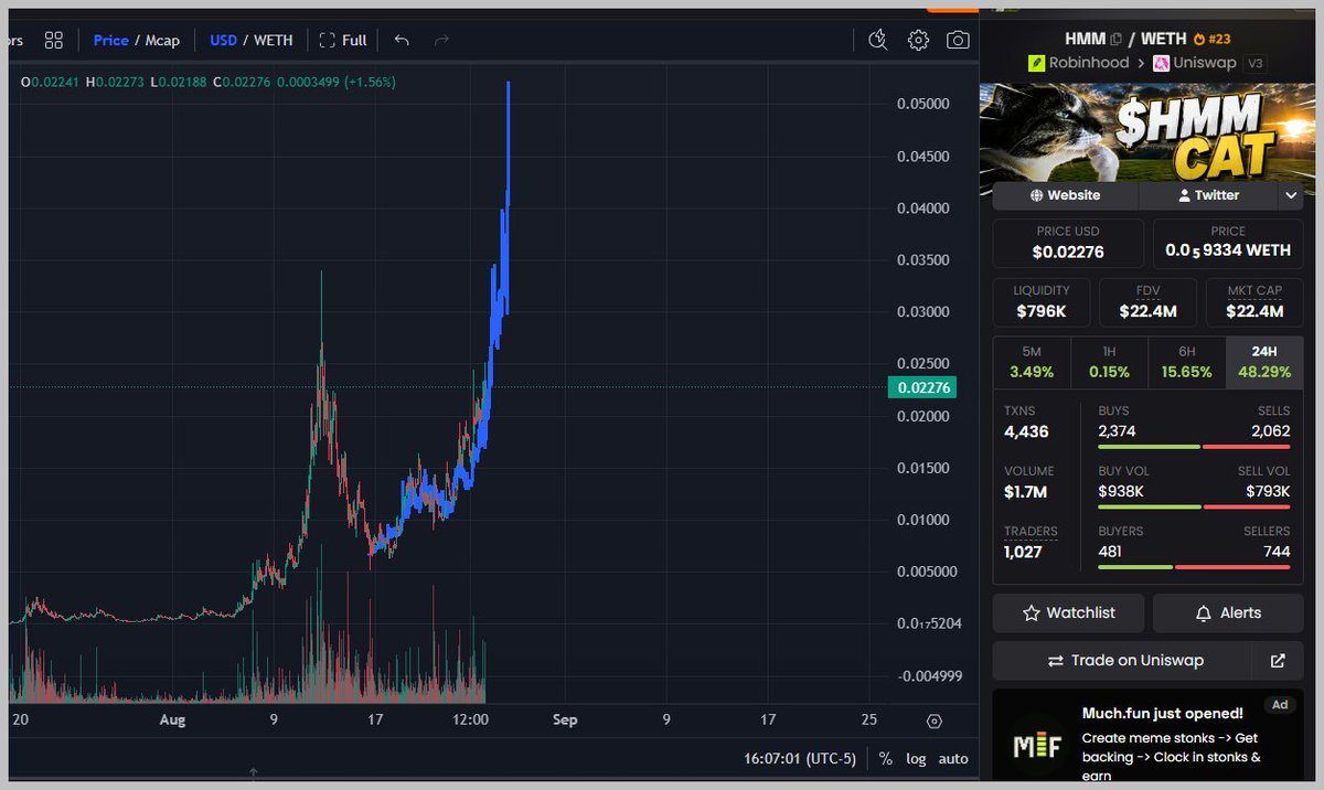 Spicy_Rich's tweet photo. $HMM -> $50m inbound https://t.co/r2NFXmHbsw
