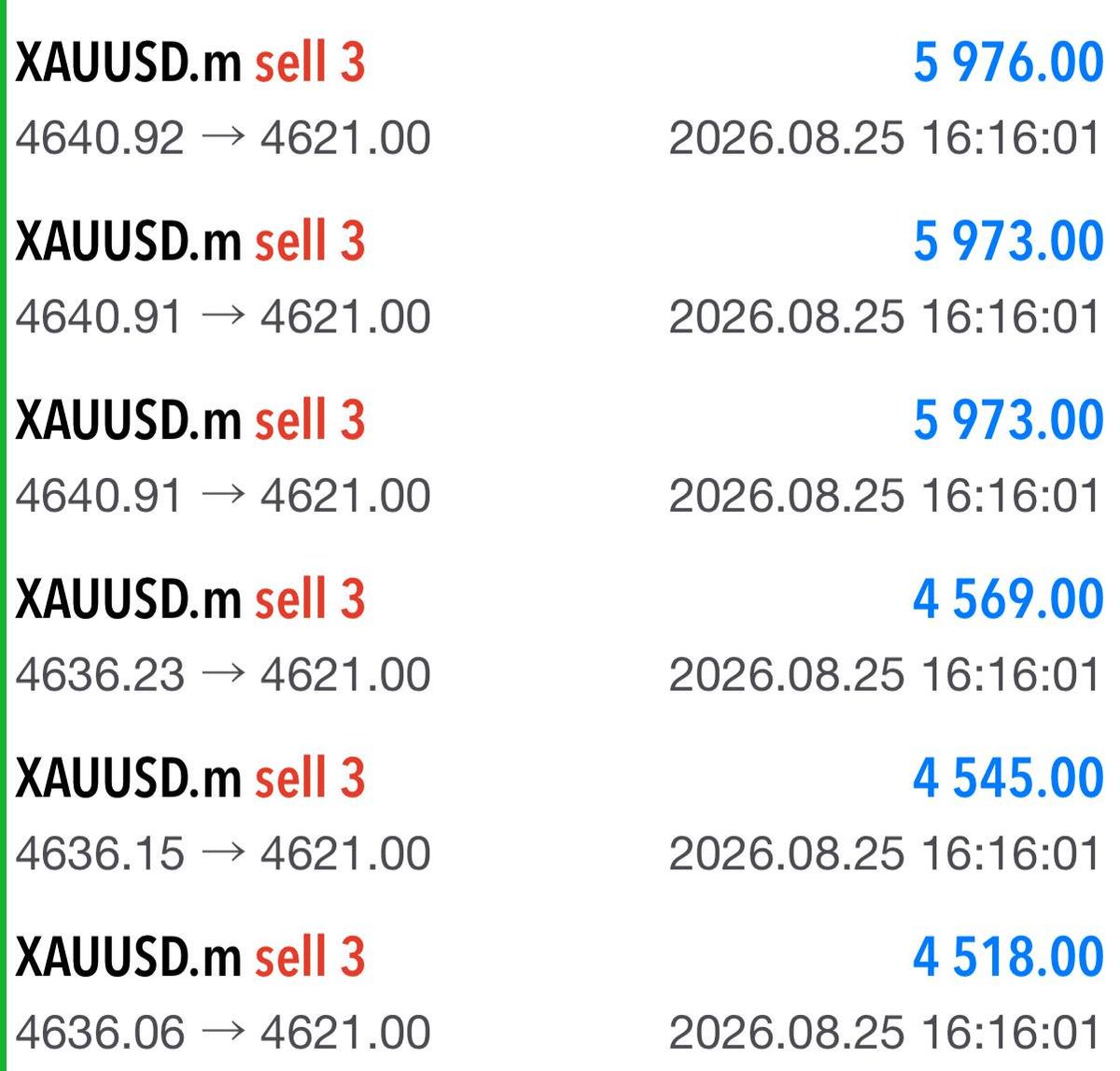 R555T5's tweet photo. $XAUUSD 
الحمد لله تم تحقيق الاهداف بنجاح | 
Praise be to God, the goals have been successfully achieved. 

Tp1 50+Pips
Tp2 100+Pips
Tp3 150+Pips 
TP4:OPEN
💰💰💰💰💰💰💰

#xauusd #Gold https://t.co/G4YDQ4dTok